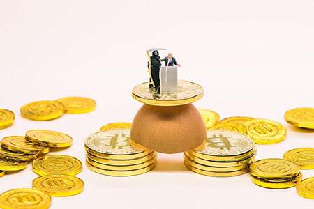 木材外盘期货走势